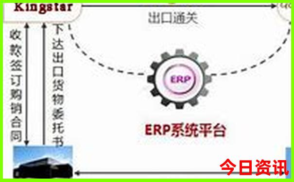长春旅游团报名三日游